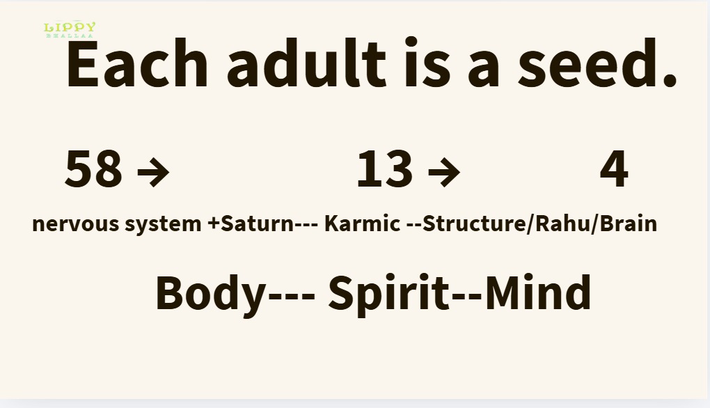 Unveiling the Mystery of 666 1