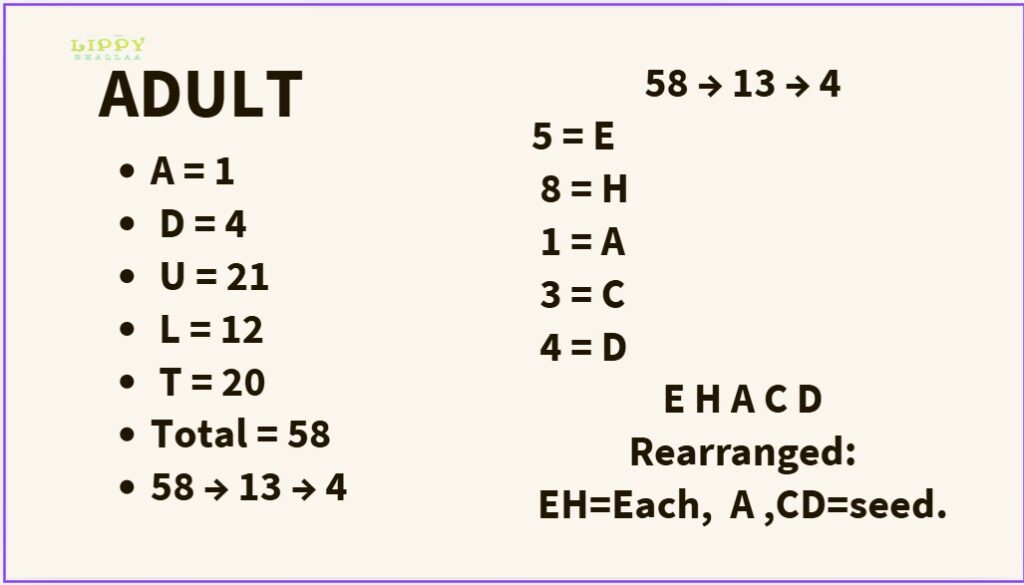 Unveiling the Mystery of 666 2